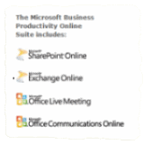 Microsoft hosted Exchange Online