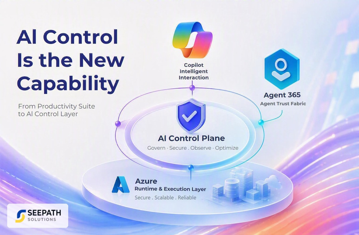 Microsoft 365 + Azure Are Converging Into an AI Platform — Costs, Security, and Control Are Now the Real Challenge