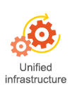 Gears Icon